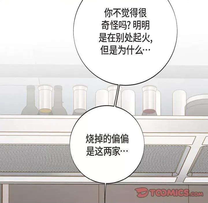 生存婚姻 生存婚姻第 94 话 第87页