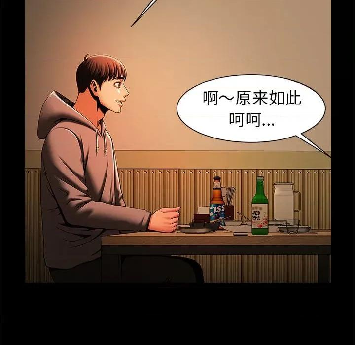 逆袭之路-逆袭之路 逆袭之路-逆袭之路 第7话 第141页