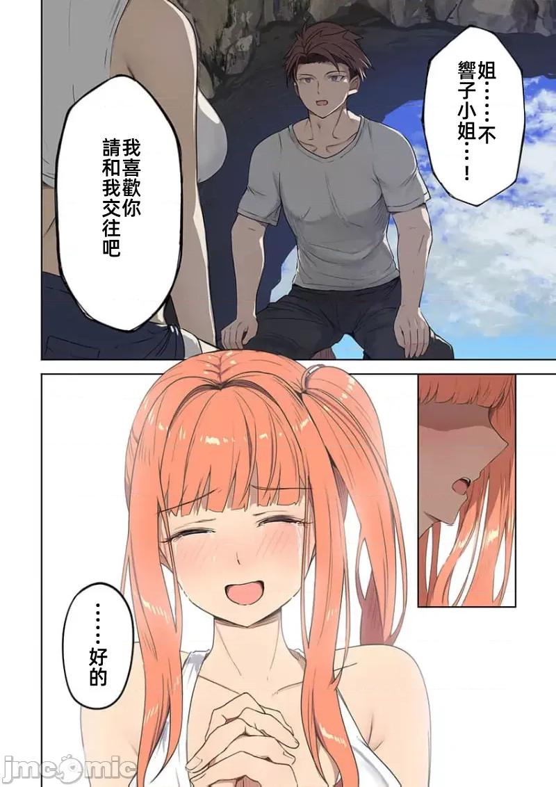 快感沙滩 快感沙滩 8 第24页
