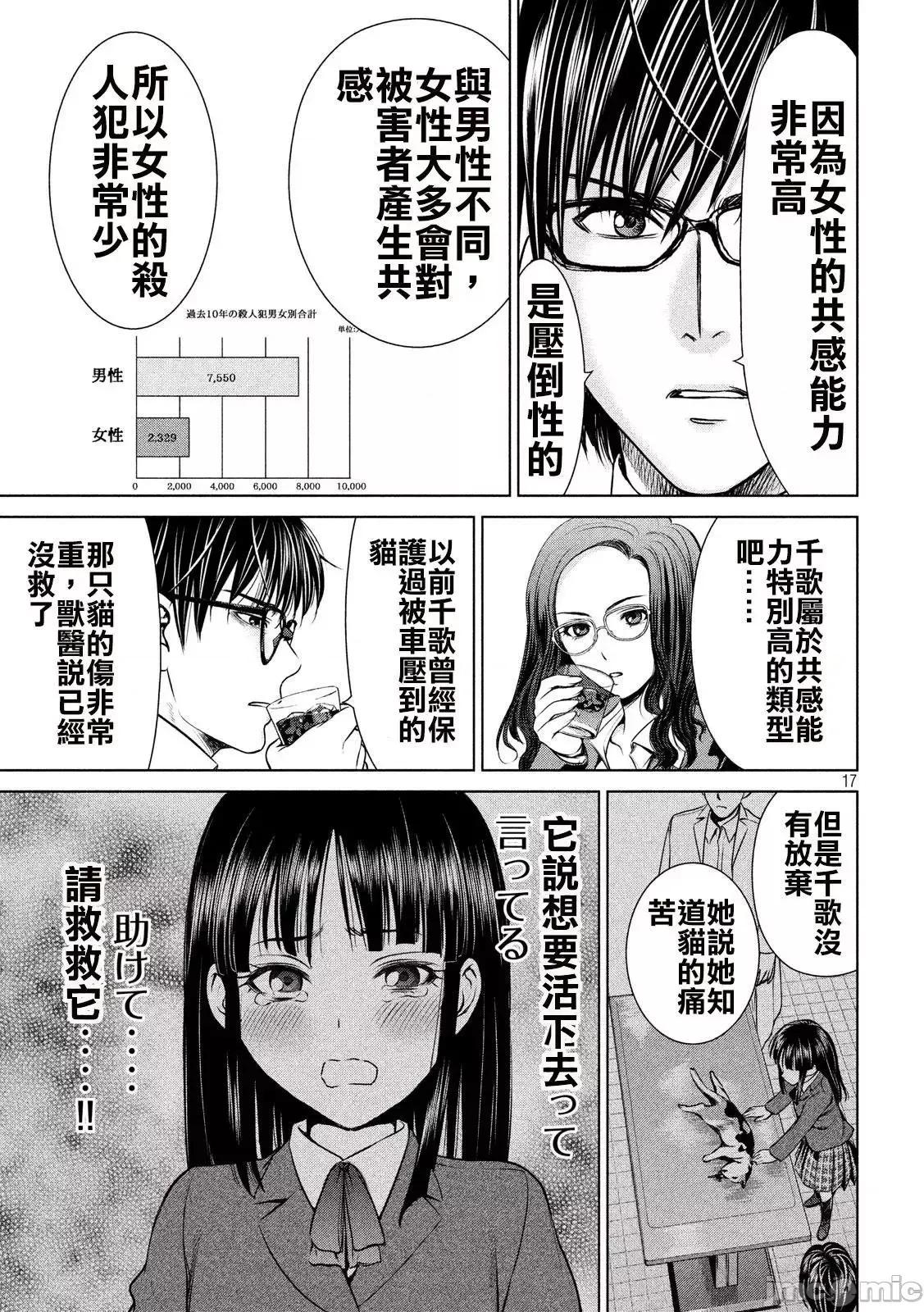 被恶魔附身的少女 Satanophany 41-50 第36页