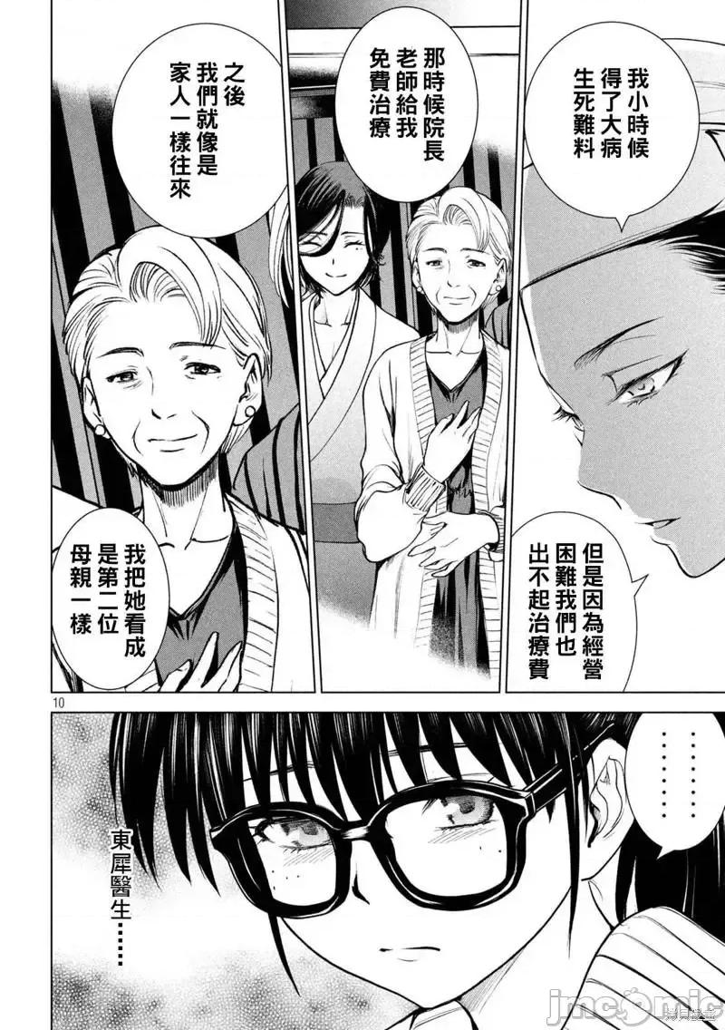 被恶魔附身的少女 邪灵附体211 第211话.zip 第10页