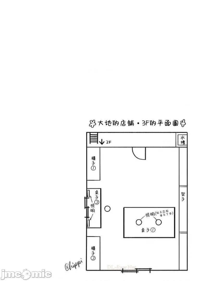 原來我家是魔力點~隻是住在那裡就變成世界最強 0130原來我家是魔力點117 第10页
