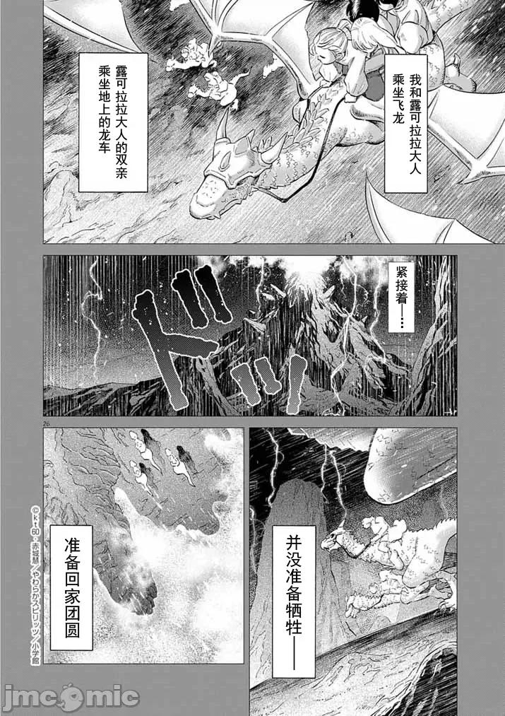 被召唤到只有6天就会毁灭的绝境后宫国家的事 后宫国家2.2 第4页
