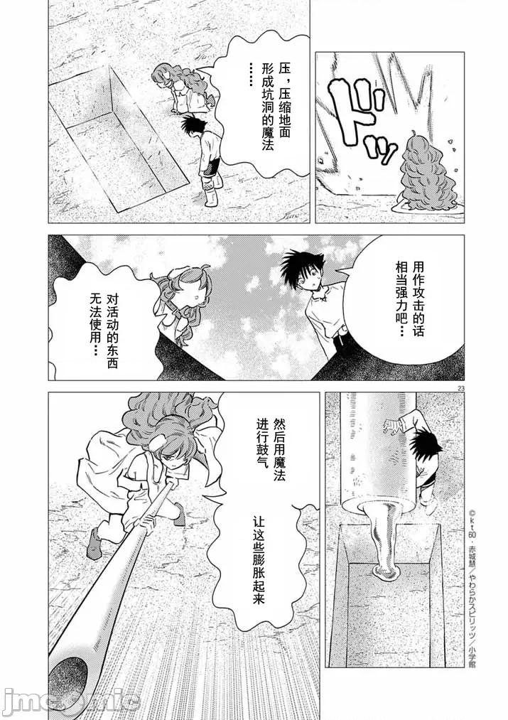 被召唤到只有6天就会毁灭的绝境后宫国家的事 后宫国家10 第23页