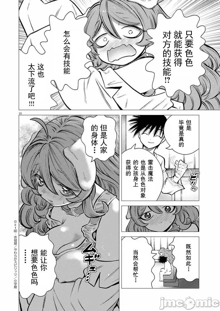 被召唤到只有6天就会毁灭的绝境后宫国家的事 后宫国家 11 第10页