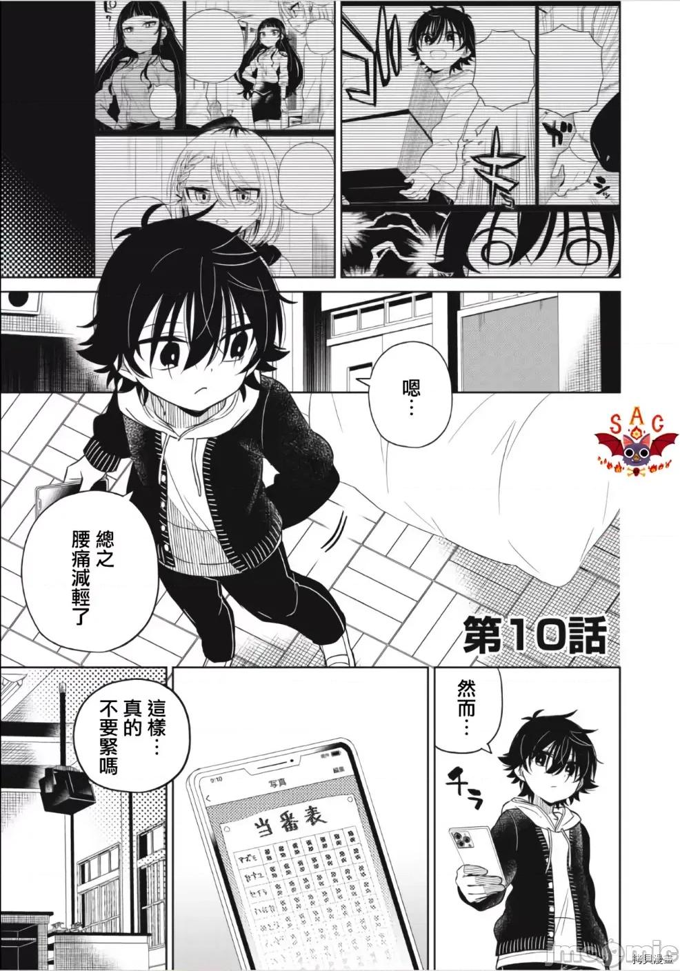 我将要支配你们的一切 我将要支配你们的一切010 第10话.zip 第2页