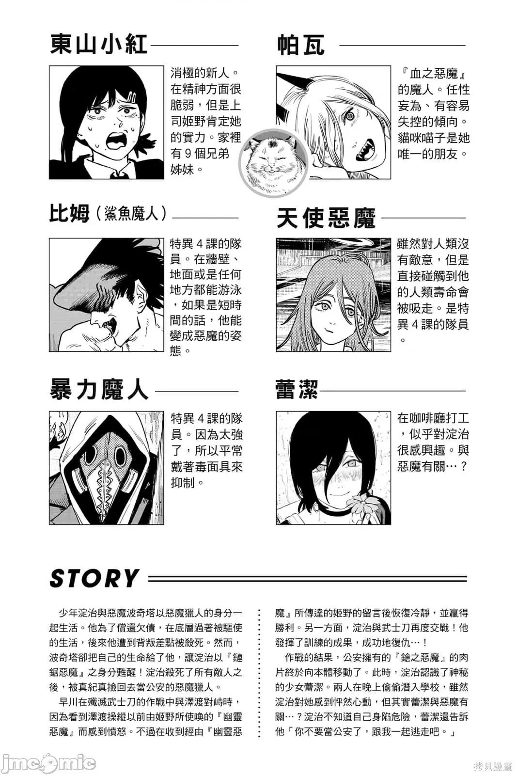 电锯人 电锯人115 第6卷.zip 第4页