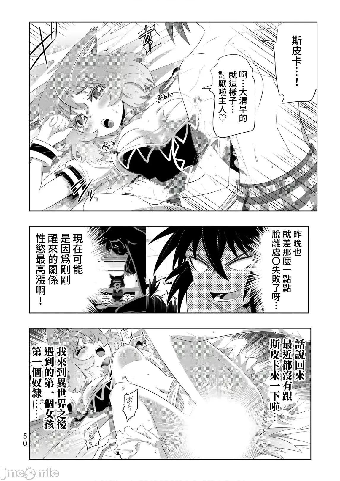 异世界支配的skilltake 异世界支配的skilltake51.zip 第6页
