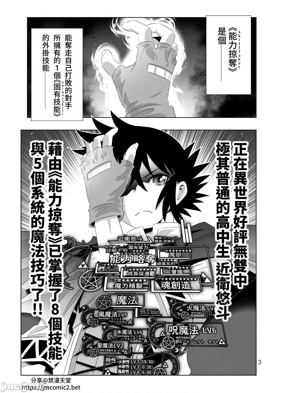 异世界支配的skilltake 异世界支配的SkillTaker 57 第2页