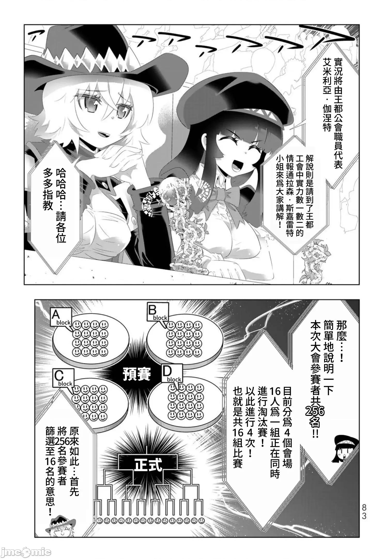 异世界支配的skilltake 异世界支配的SkillTaker 85 第5页