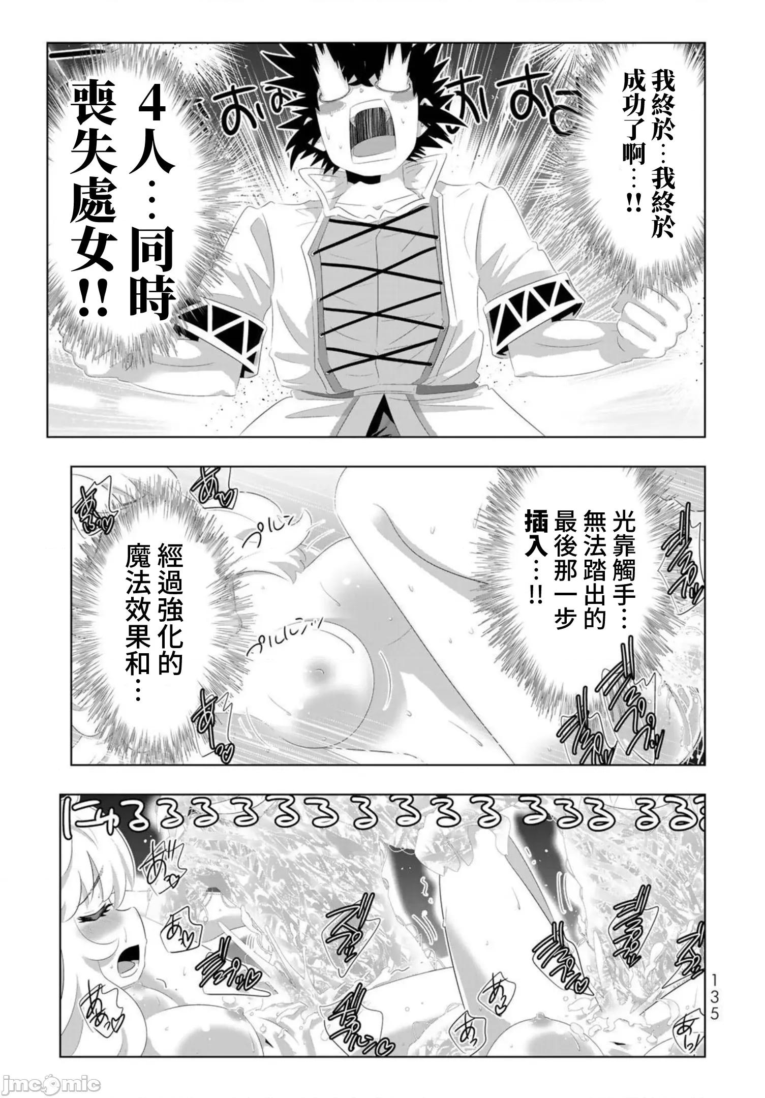 异世界支配的skilltake 异世界支配的SkillTaker 88 第2页