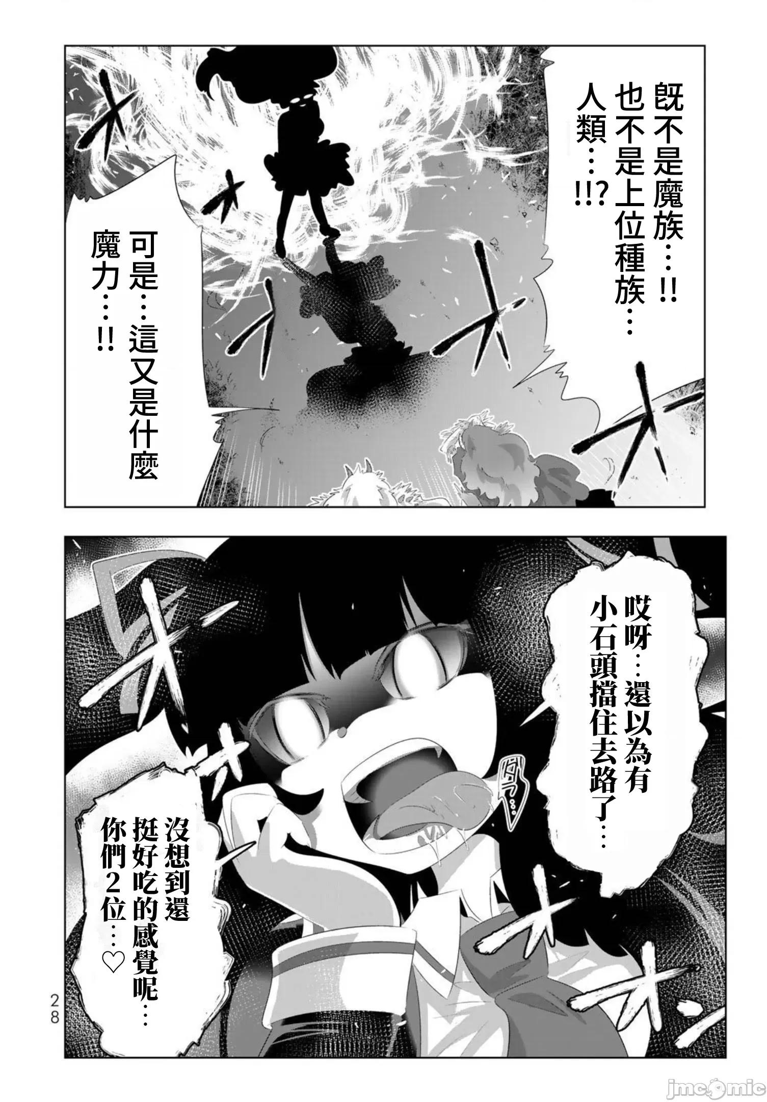 异世界支配的skilltake 异世界支配的SkillTaker 90 第6页