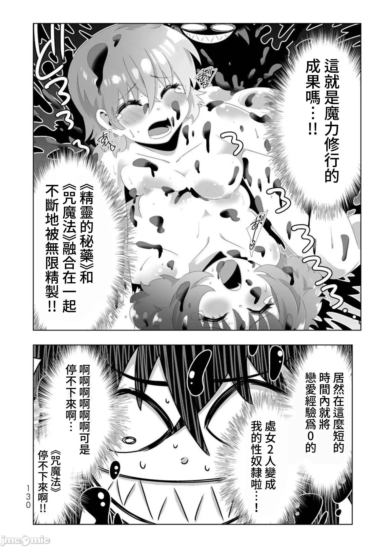 异世界支配的skilltake 异世界支配的SkillTaker 95 第14页