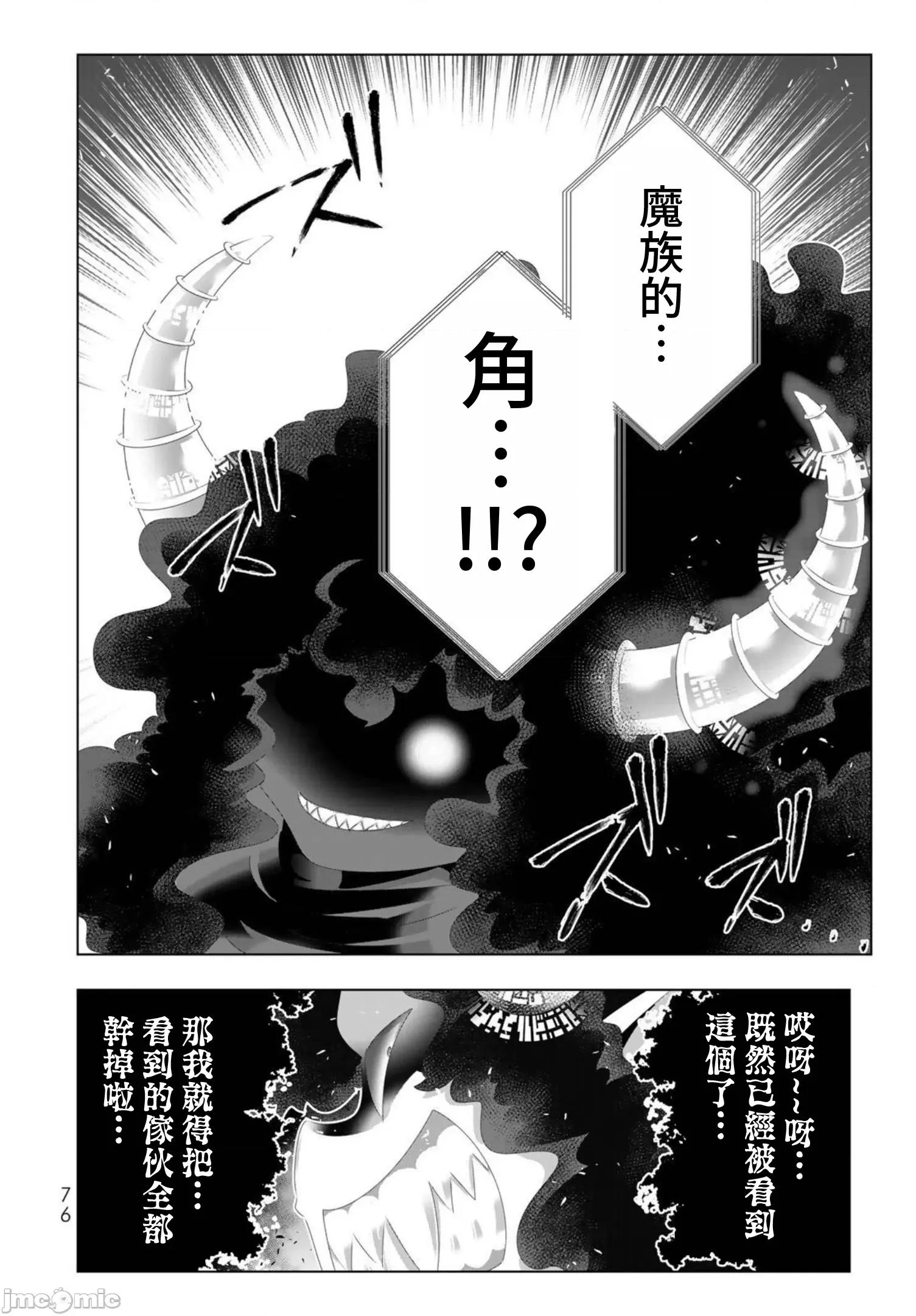 异世界支配的skilltake 异世界支配的SkillTaker 100 第18页