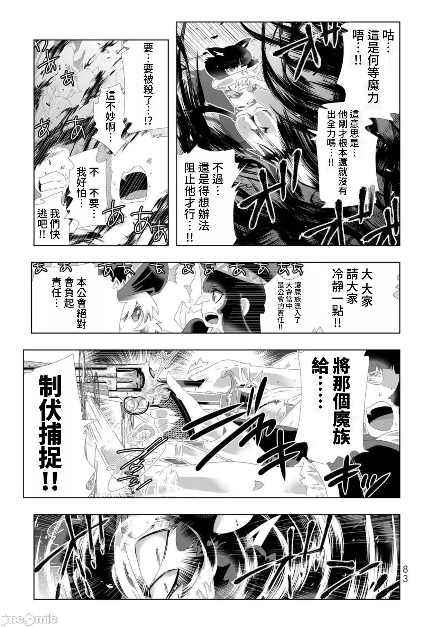 异世界支配的skilltake 异世界支配的SkillTaker 101 第5页