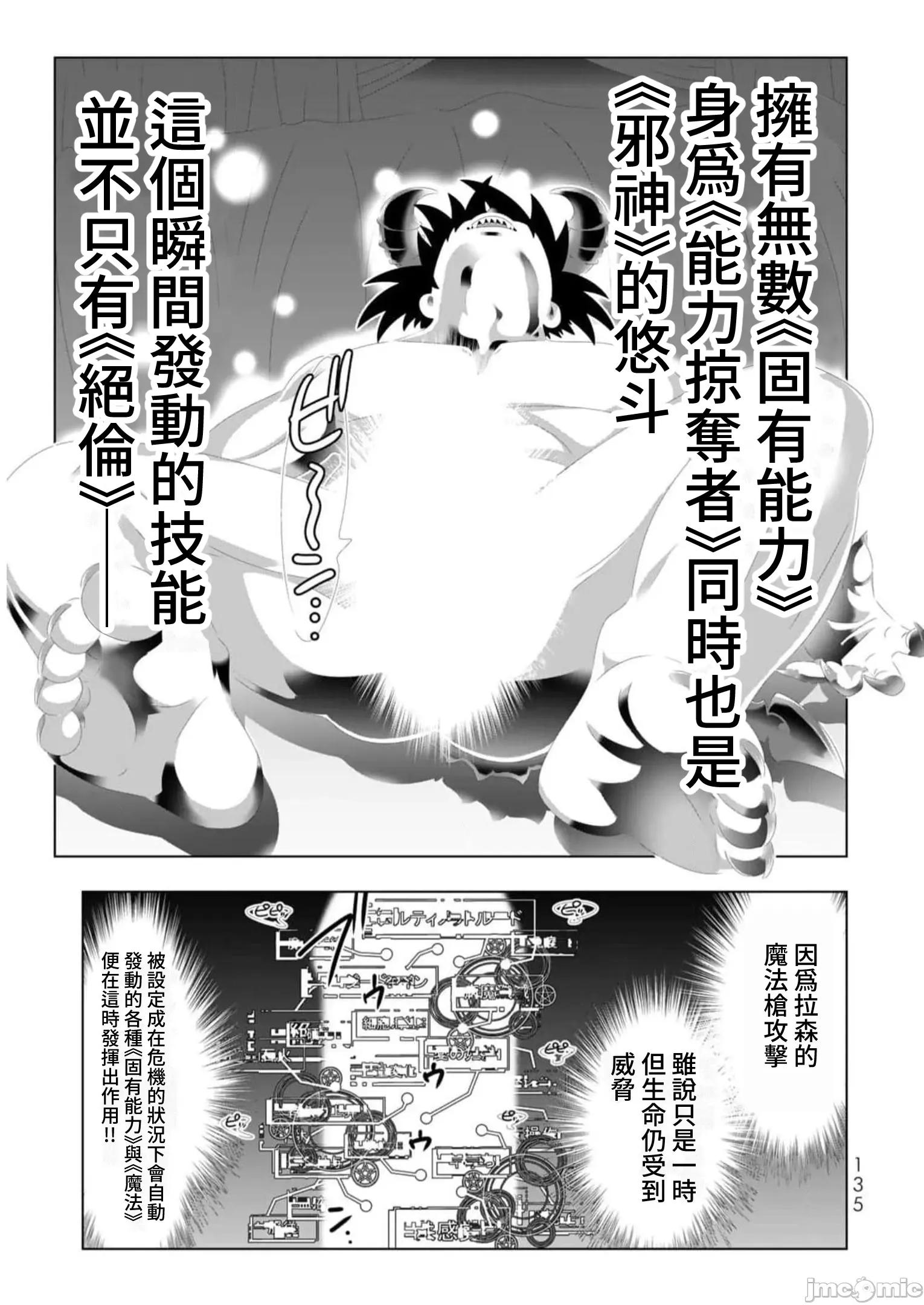 异世界支配的skilltake 异世界支配的SkillTaker 136 第1页