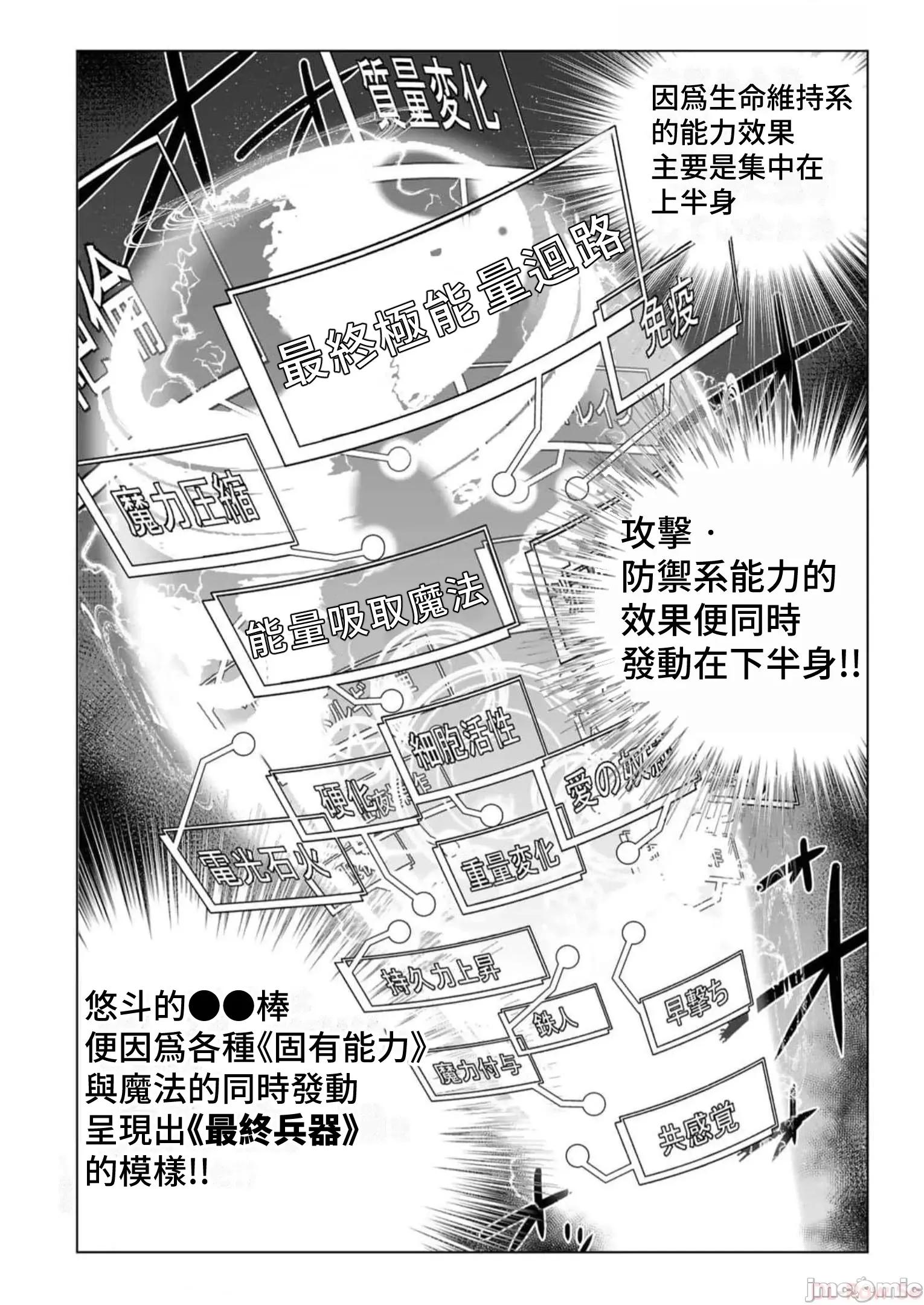 异世界支配的skilltake 异世界支配的SkillTaker 136 第2页