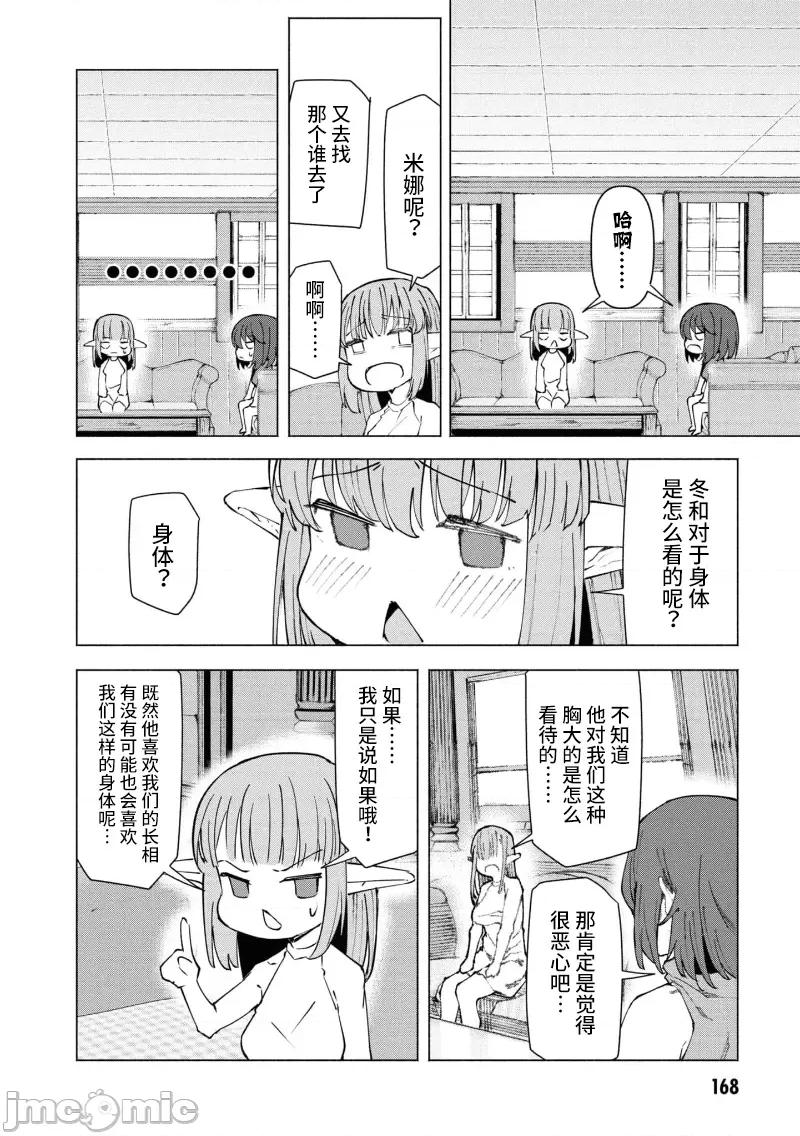 我在美丑逆转的世界裡当治疗师 美丑逆转世界で治疗师やってます 6.2 第9页