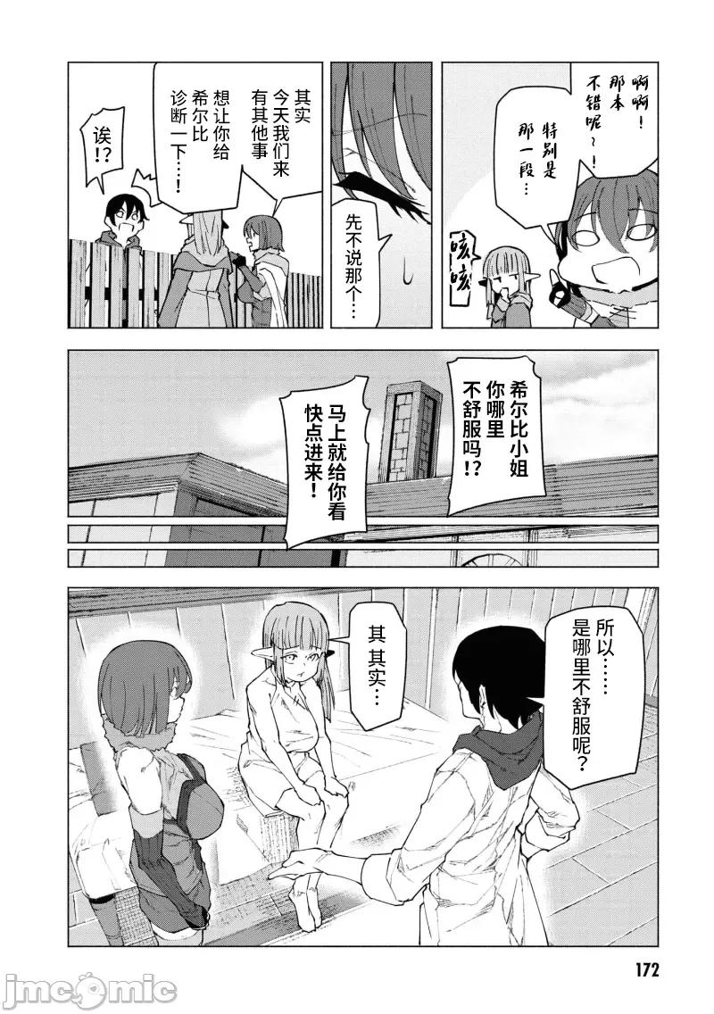 我在美丑逆转的世界裡当治疗师 美丑逆转世界で治疗师やってます 6.2 第13页