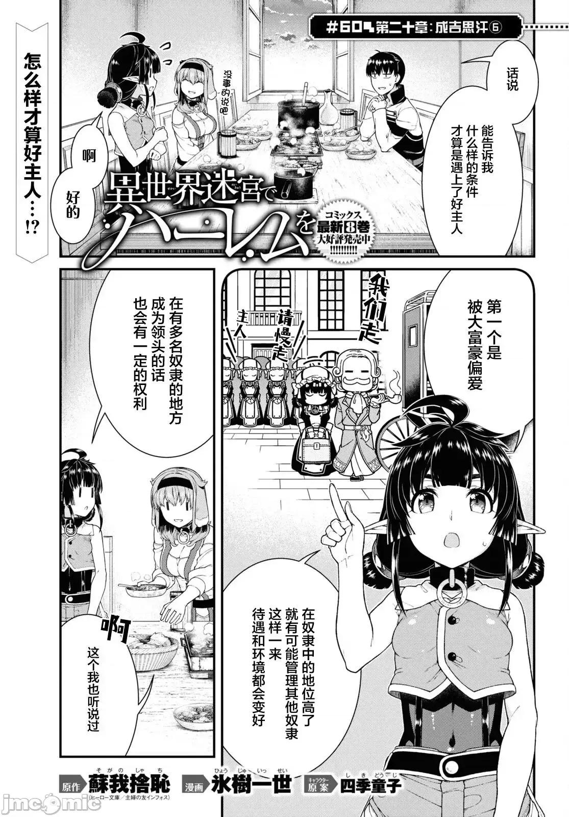 在异世界迷宫开后宫 在异世界迷宫开后宫061 第60话.zip 第2页