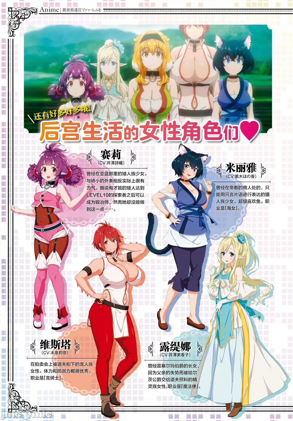 在异世界迷宫开后宫 在异世界迷宫开后宫第64话.zip 第2页