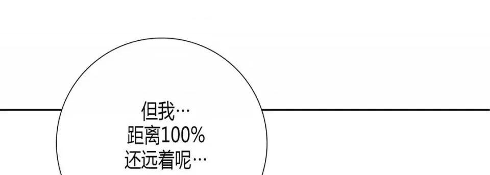 100%的她 100%的她-第 15 话 第129页