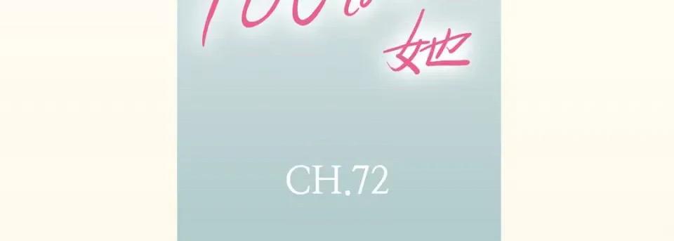 100%的她 100%的她-第 72 话 第7页
