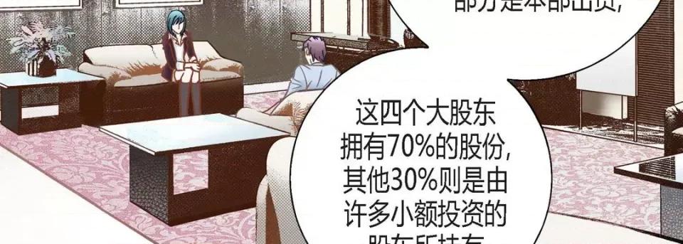 100%的她 100%的她-第 115 话 第231页