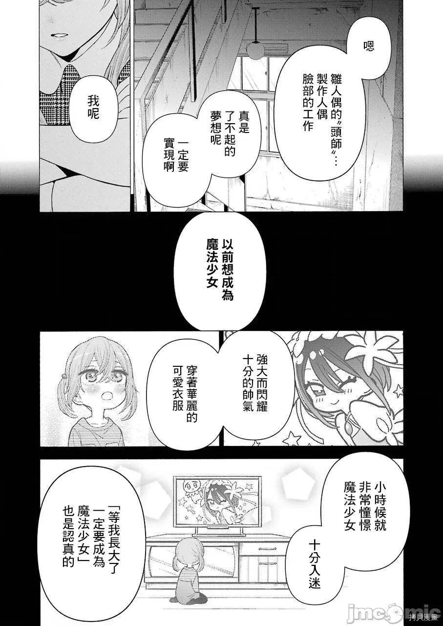 更衣人偶坠入爱河 更衣人偶坠入爱河022 第22话.zip 第5页