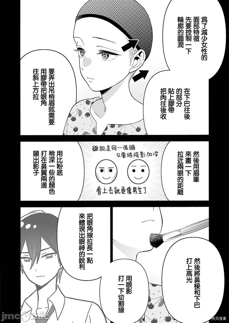 更衣人偶坠入爱河 更衣人偶坠入爱河028 第28话.zip 第12页