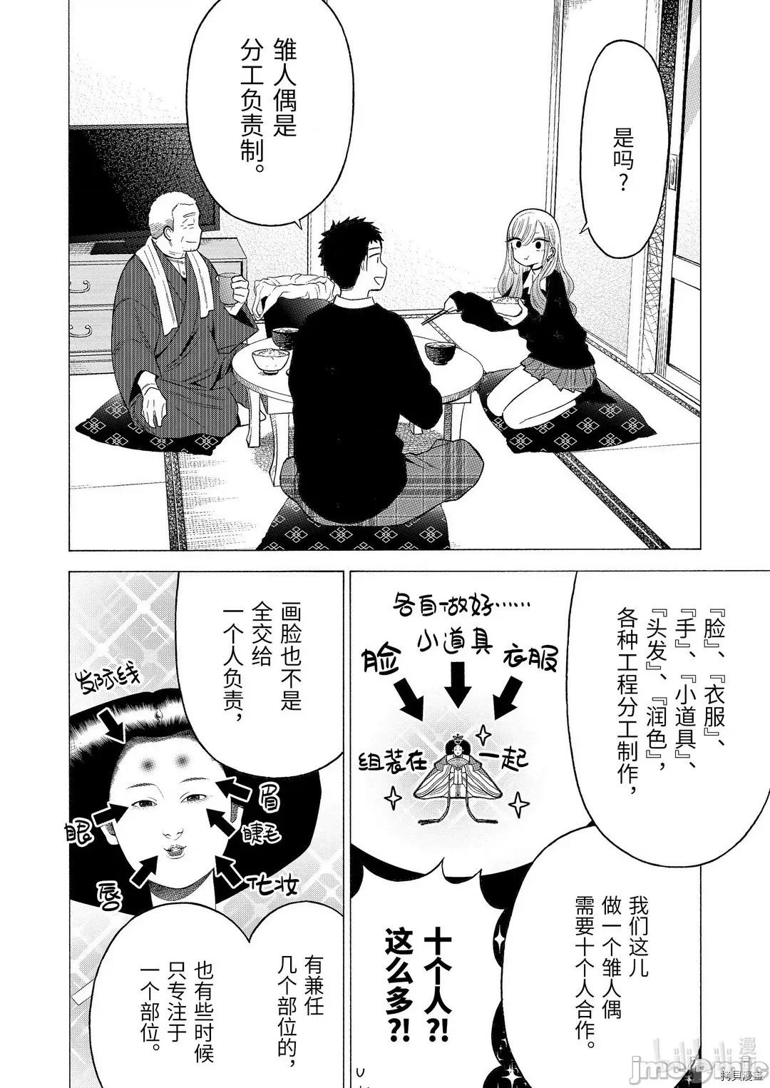 更衣人偶坠入爱河 更衣人偶坠入爱河054 第54话.zip 第2页