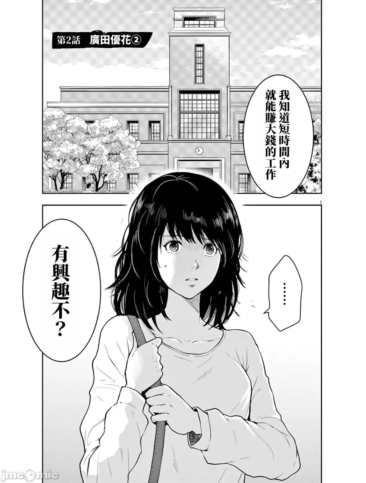 東京貧困女子 東京貧困女子。02 第1页