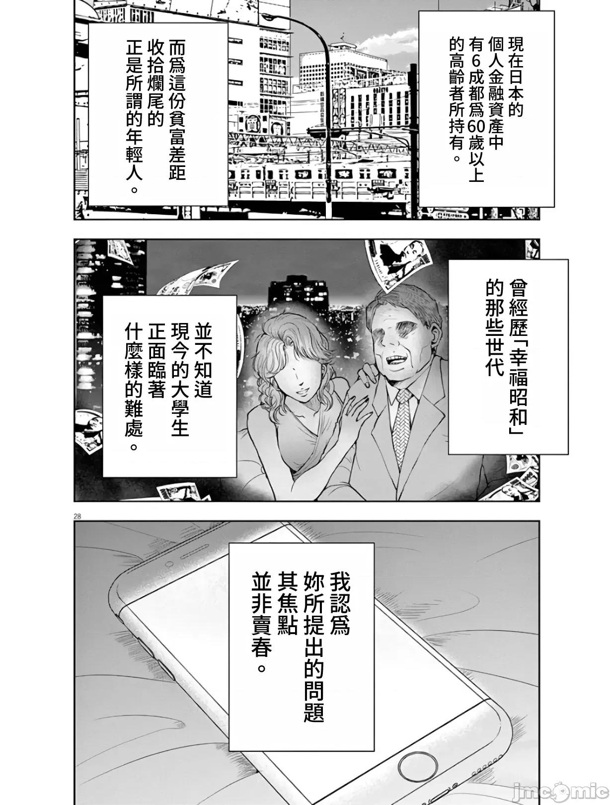 東京貧困女子 東京貧困女子。03 第28页