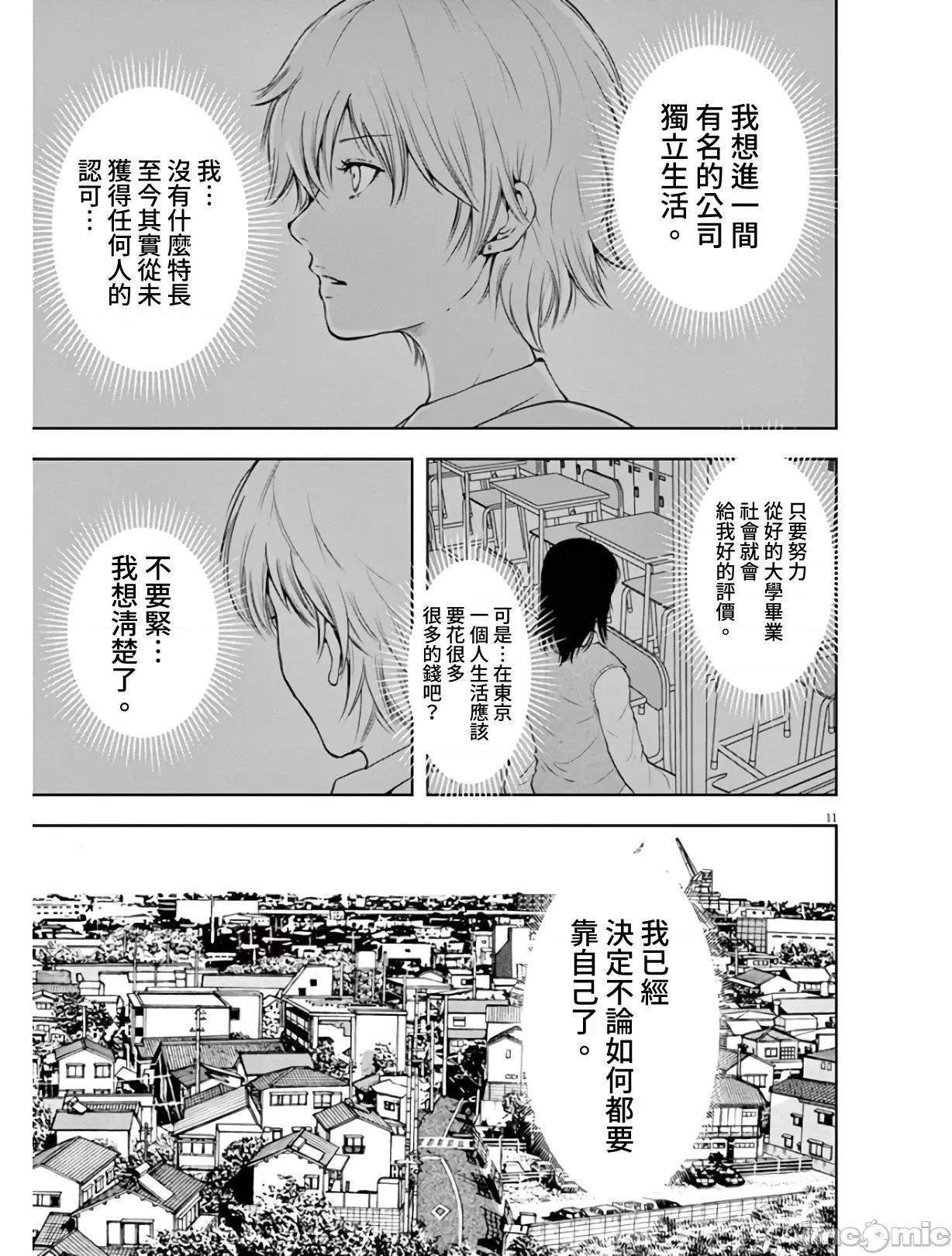 東京貧困女子 東京貧困女子。04 第11页