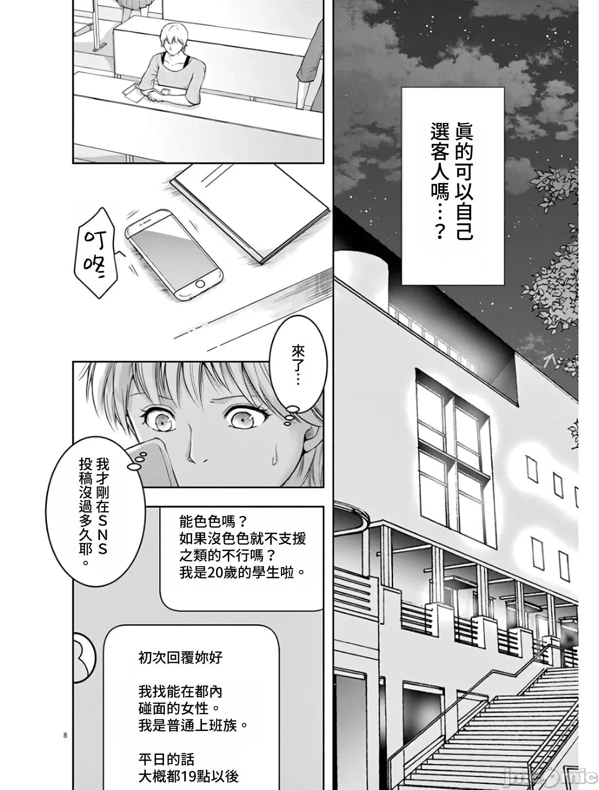 東京貧困女子 東京貧困女子。06 第8页