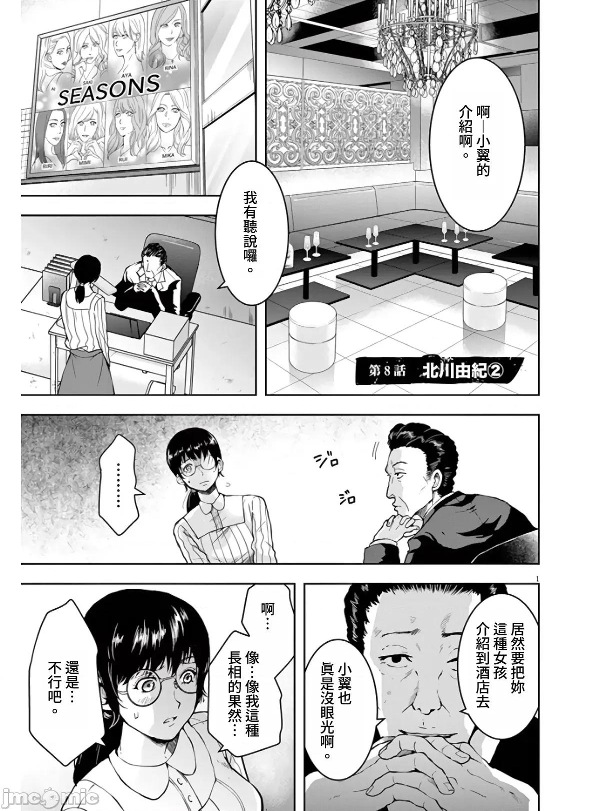 東京貧困女子 東京貧困女子。08 第1页