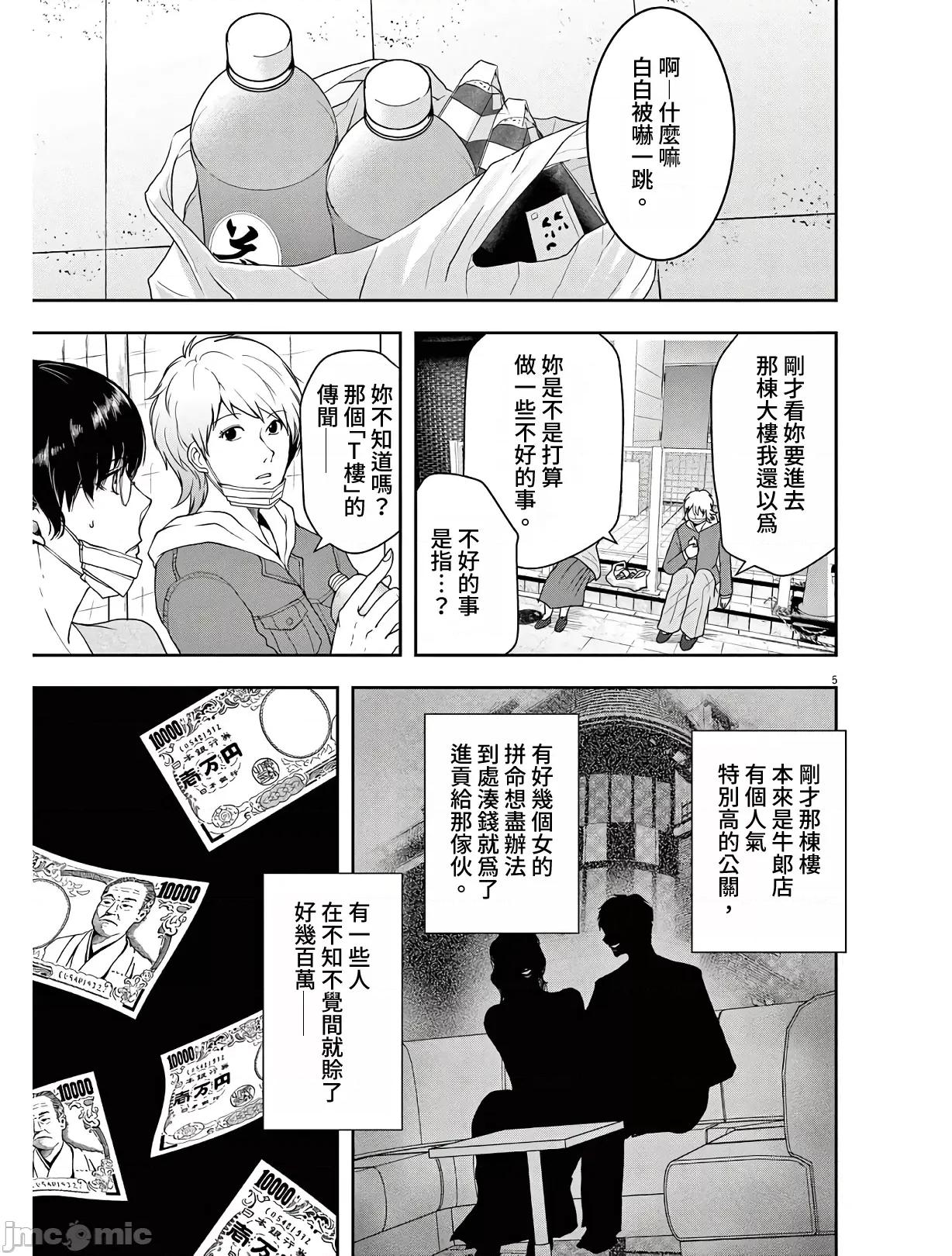 東京貧困女子 東京貧困女子。09 第8页