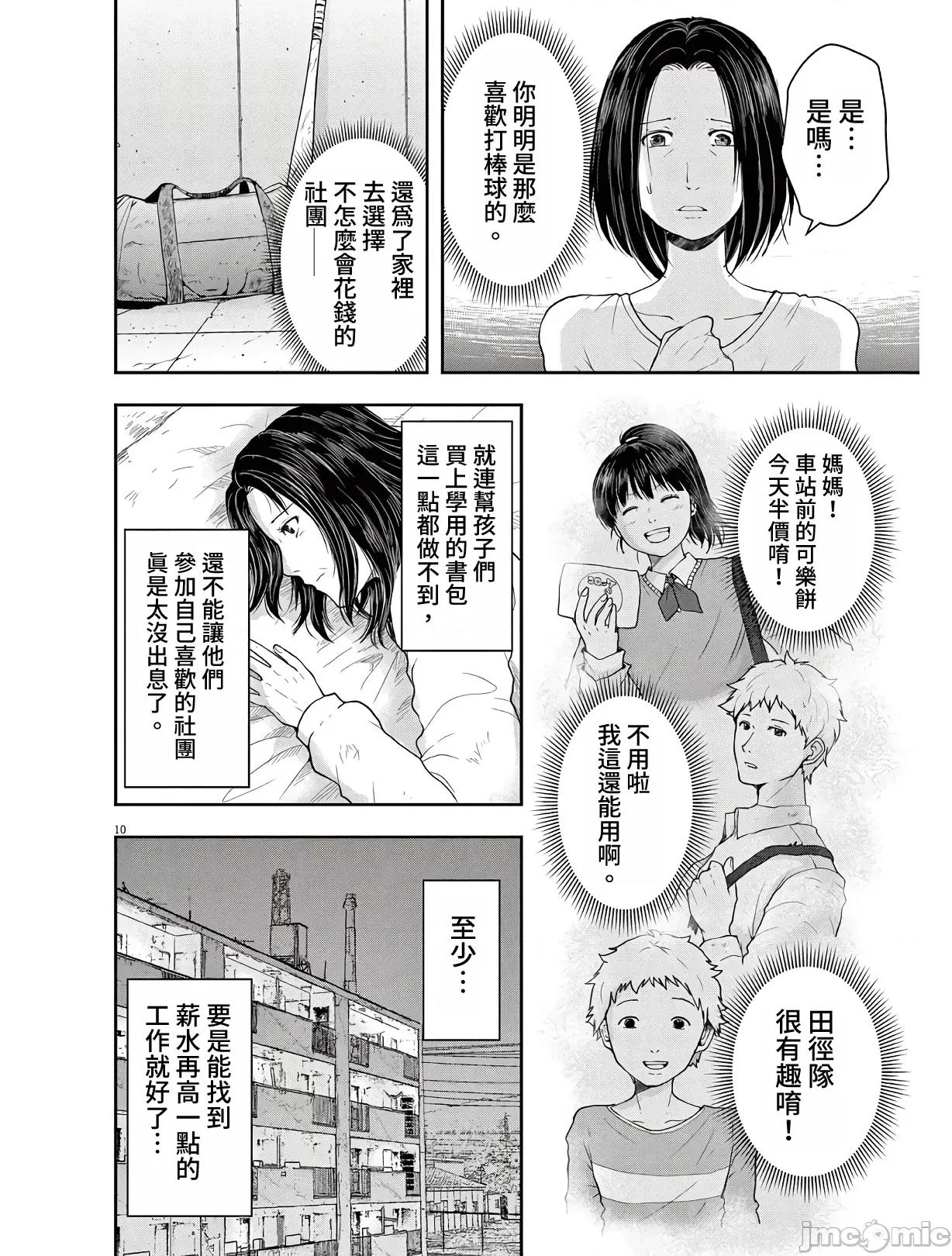 東京貧困女子 東京貧困女子。10 第10页