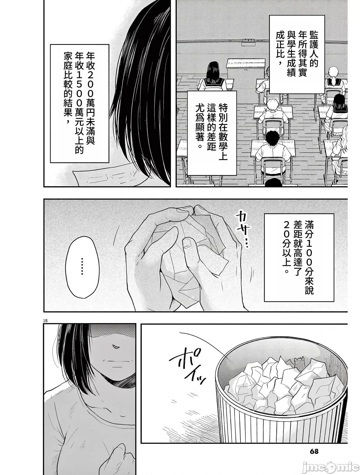 東京貧困女子 東京貧困女子。11 第18页