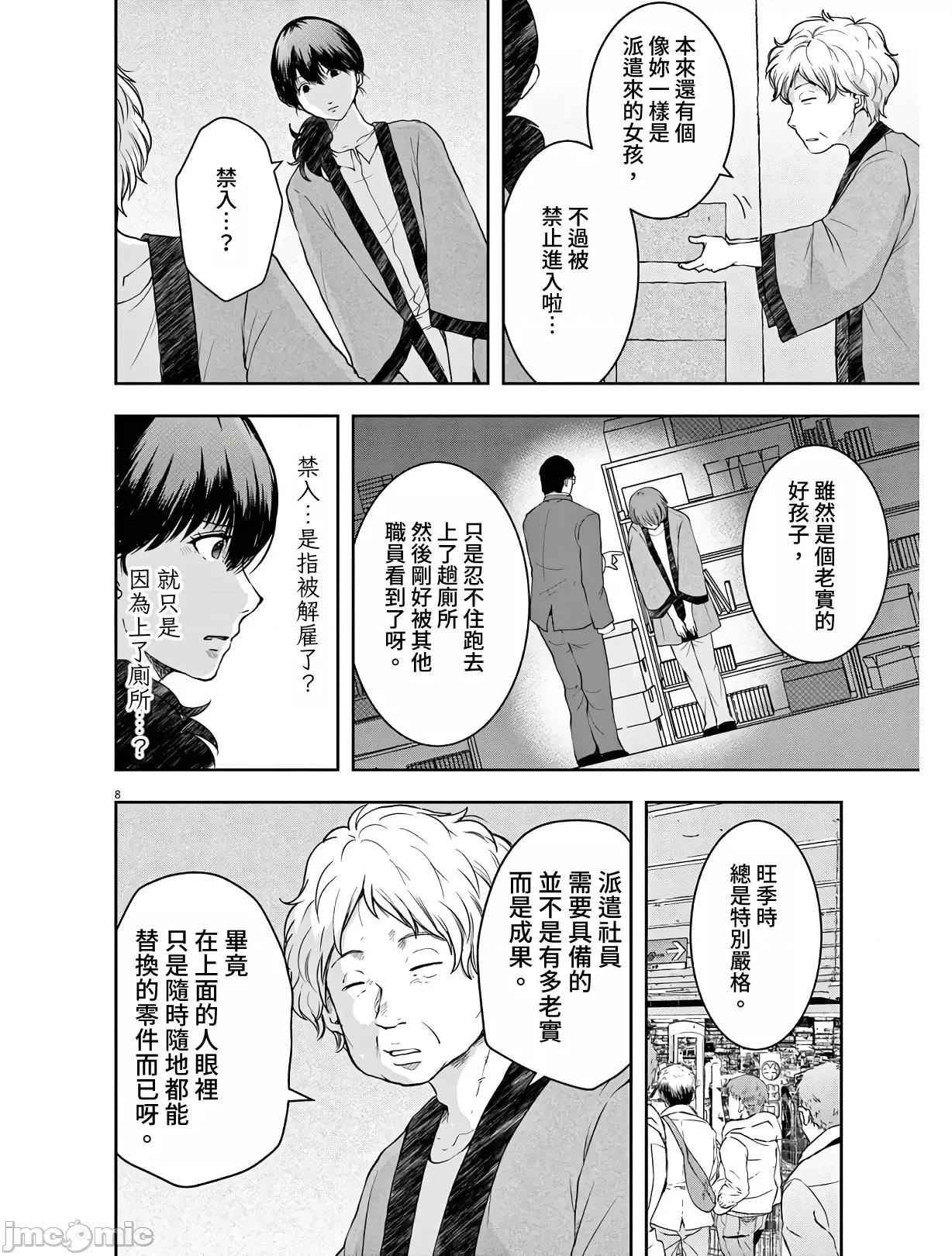 東京貧困女子 東京貧困女子。13 第8页