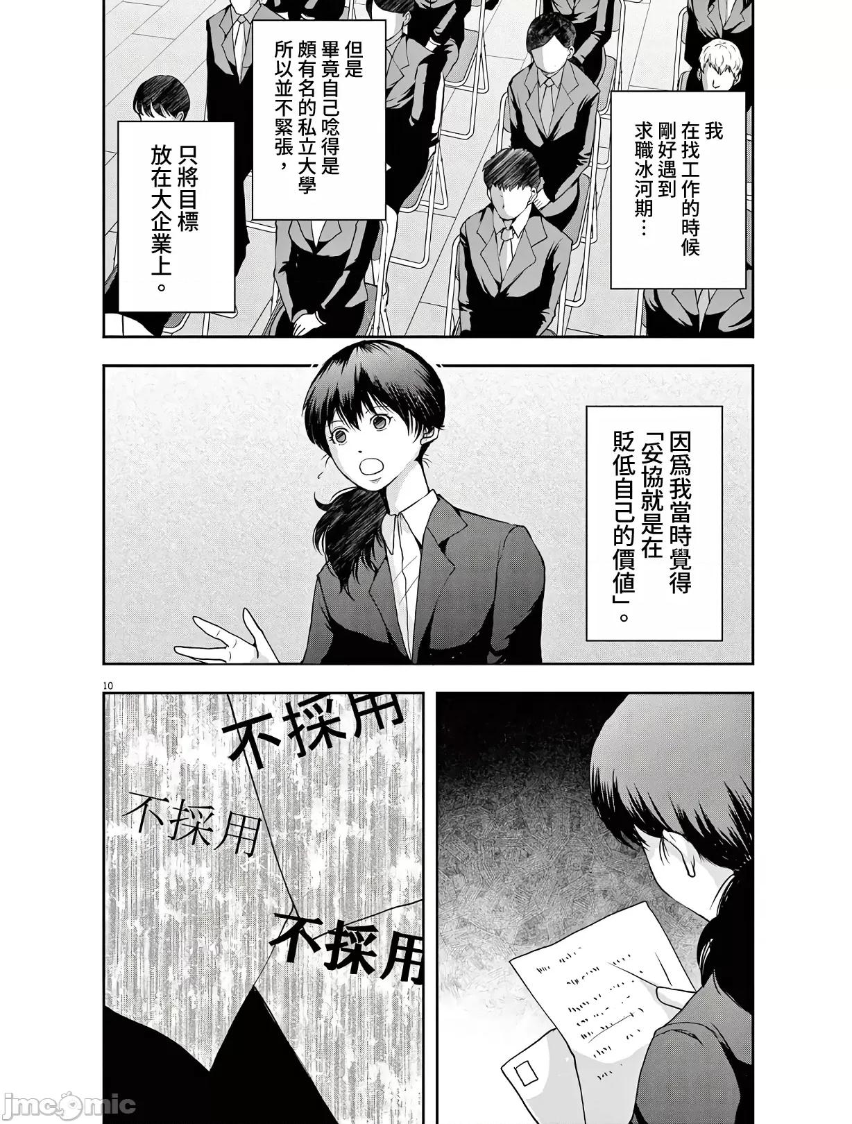 東京貧困女子 東京貧困女子。13 第10页
