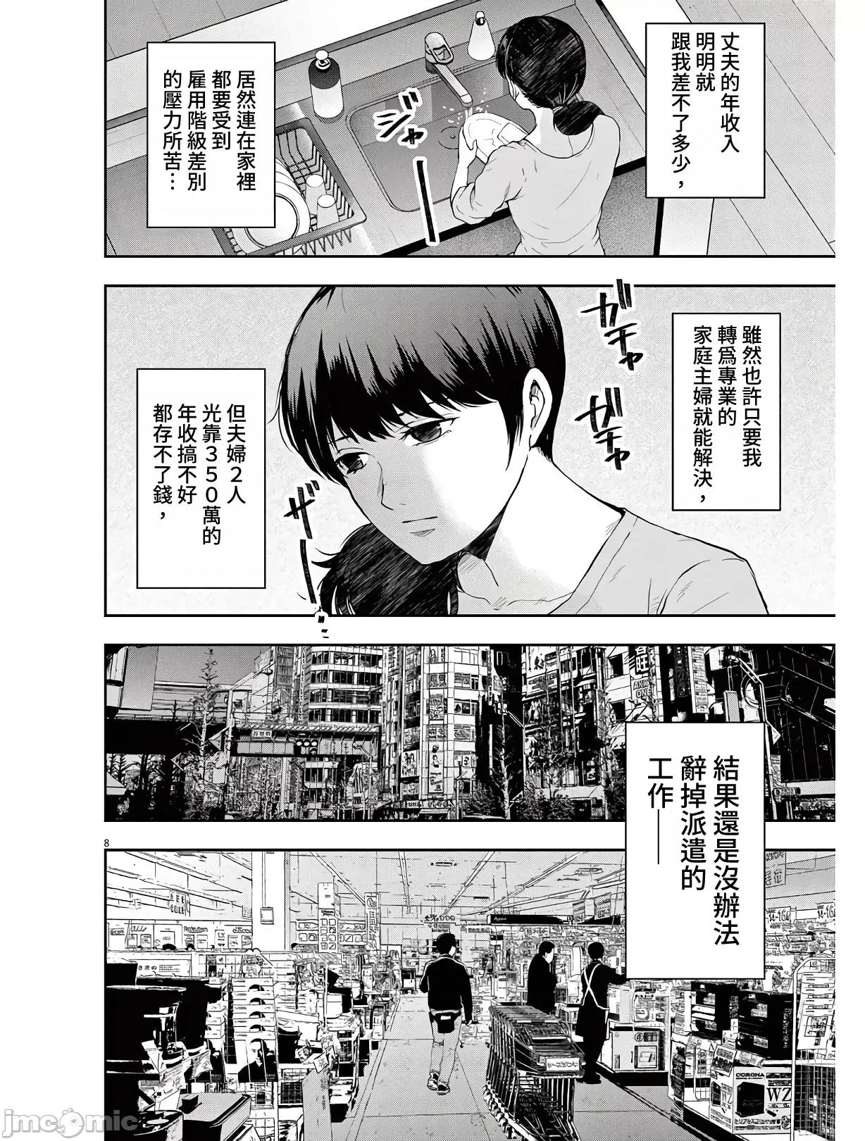 東京貧困女子 東京貧困女子。14 第8页