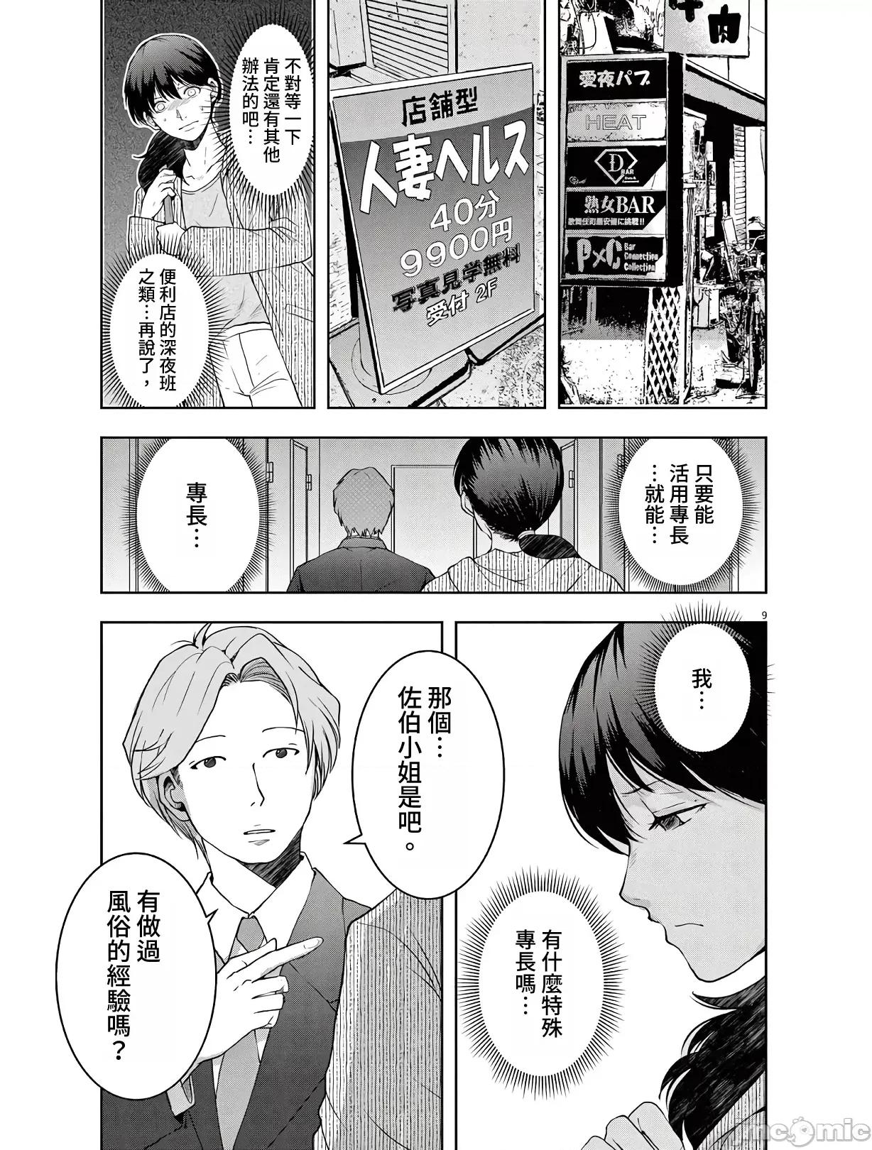 東京貧困女子 東京貧困女子。15 第9页