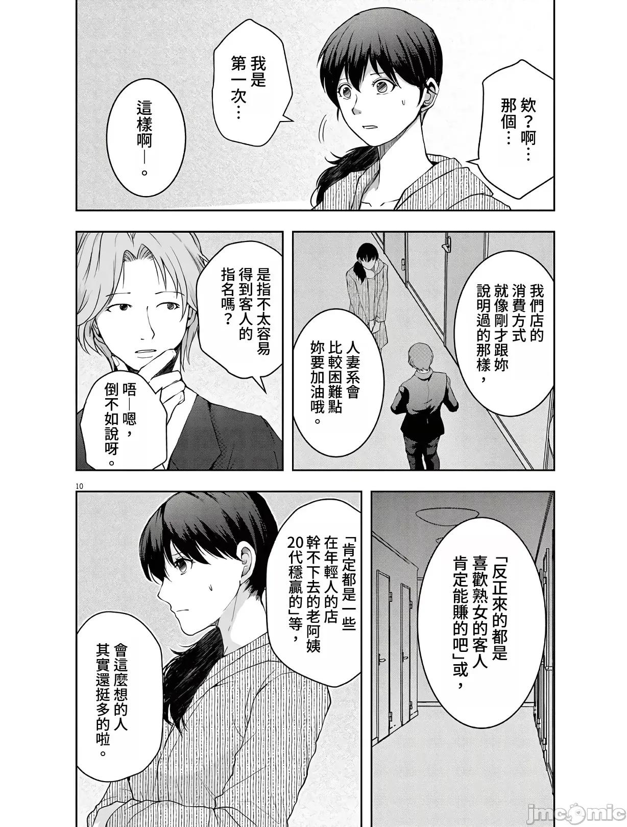 東京貧困女子 東京貧困女子。15 第10页