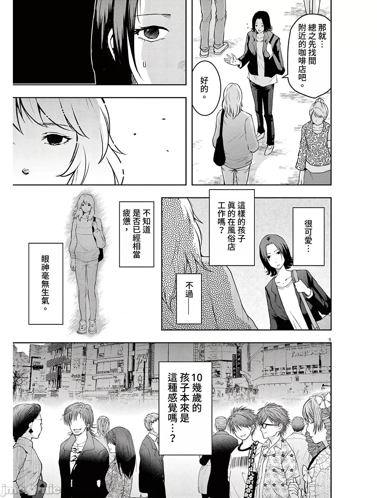 東京貧困女子 東京貧困女子。16 第9页