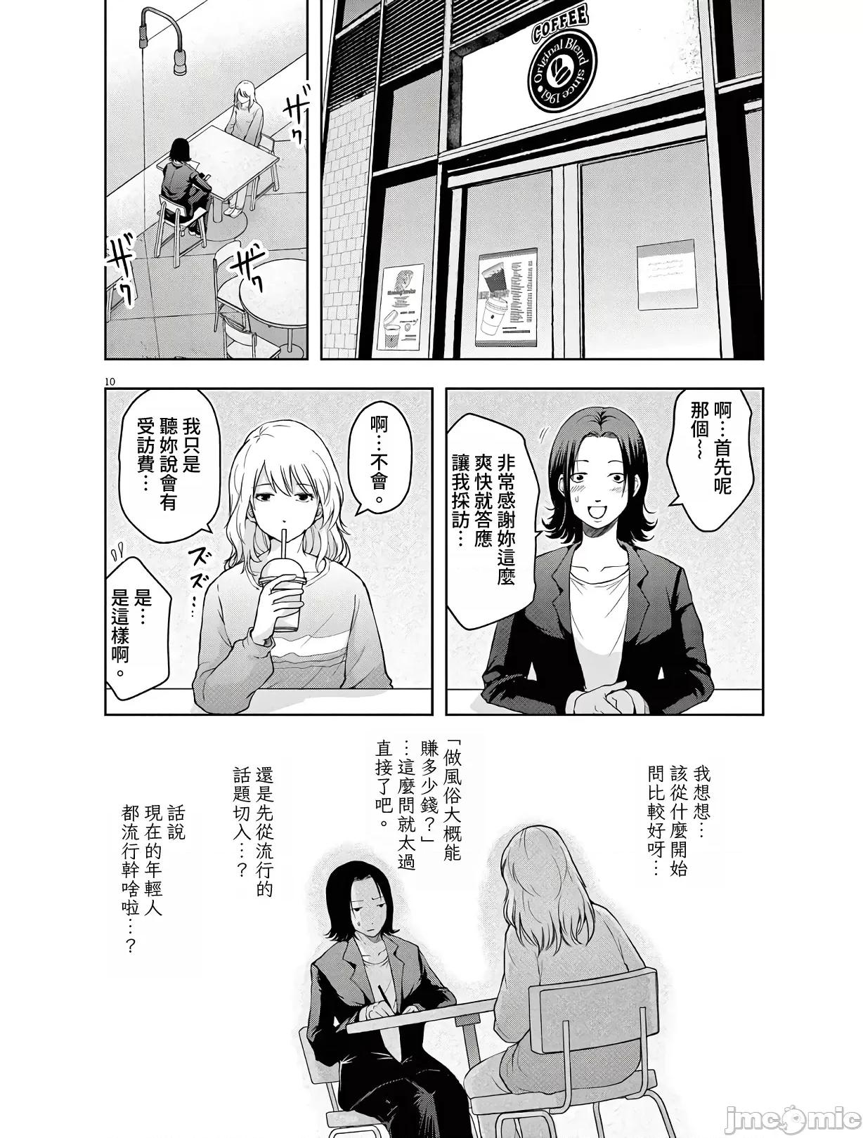 東京貧困女子 東京貧困女子。16 第10页