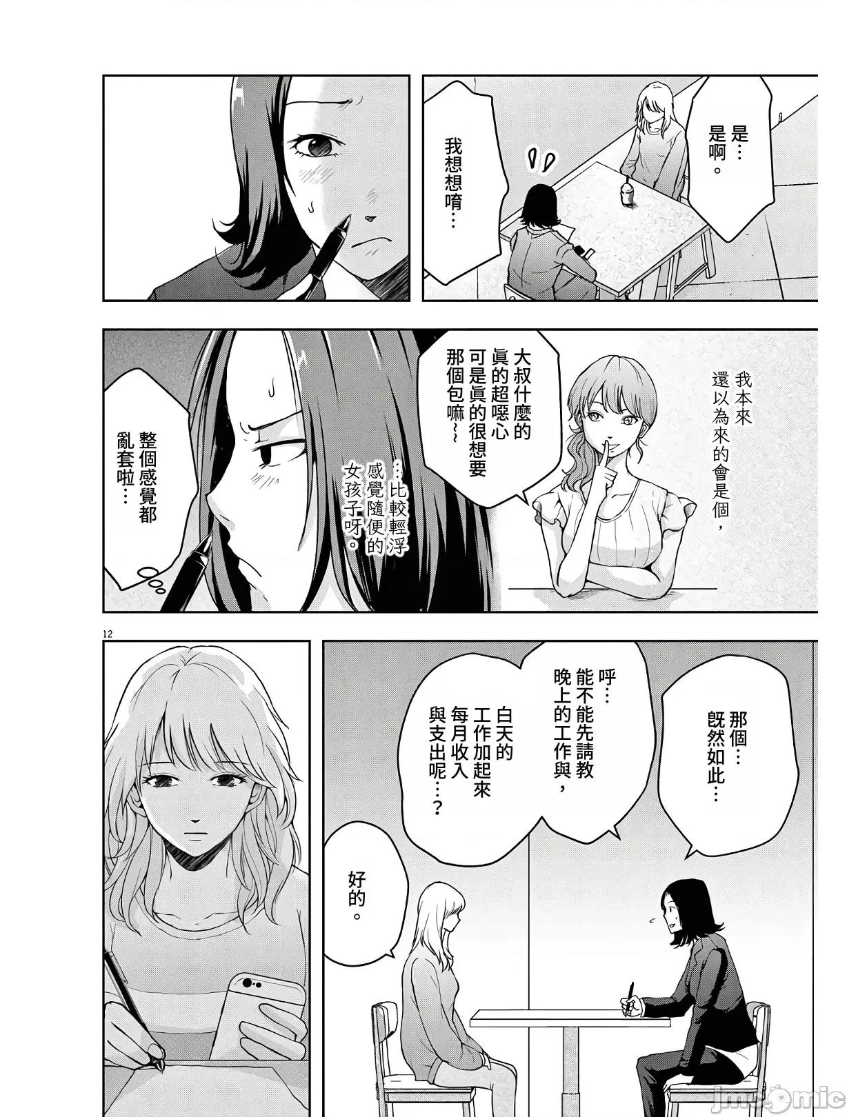 東京貧困女子 東京貧困女子。16 第12页