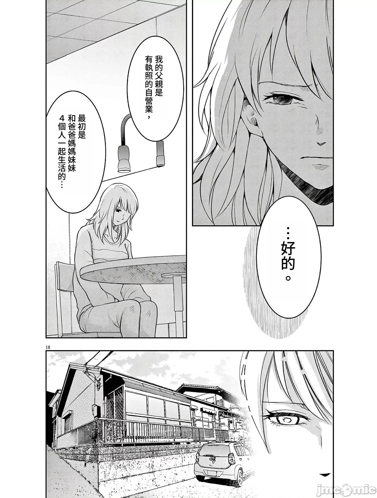 東京貧困女子 東京貧困女子。16 第18页
