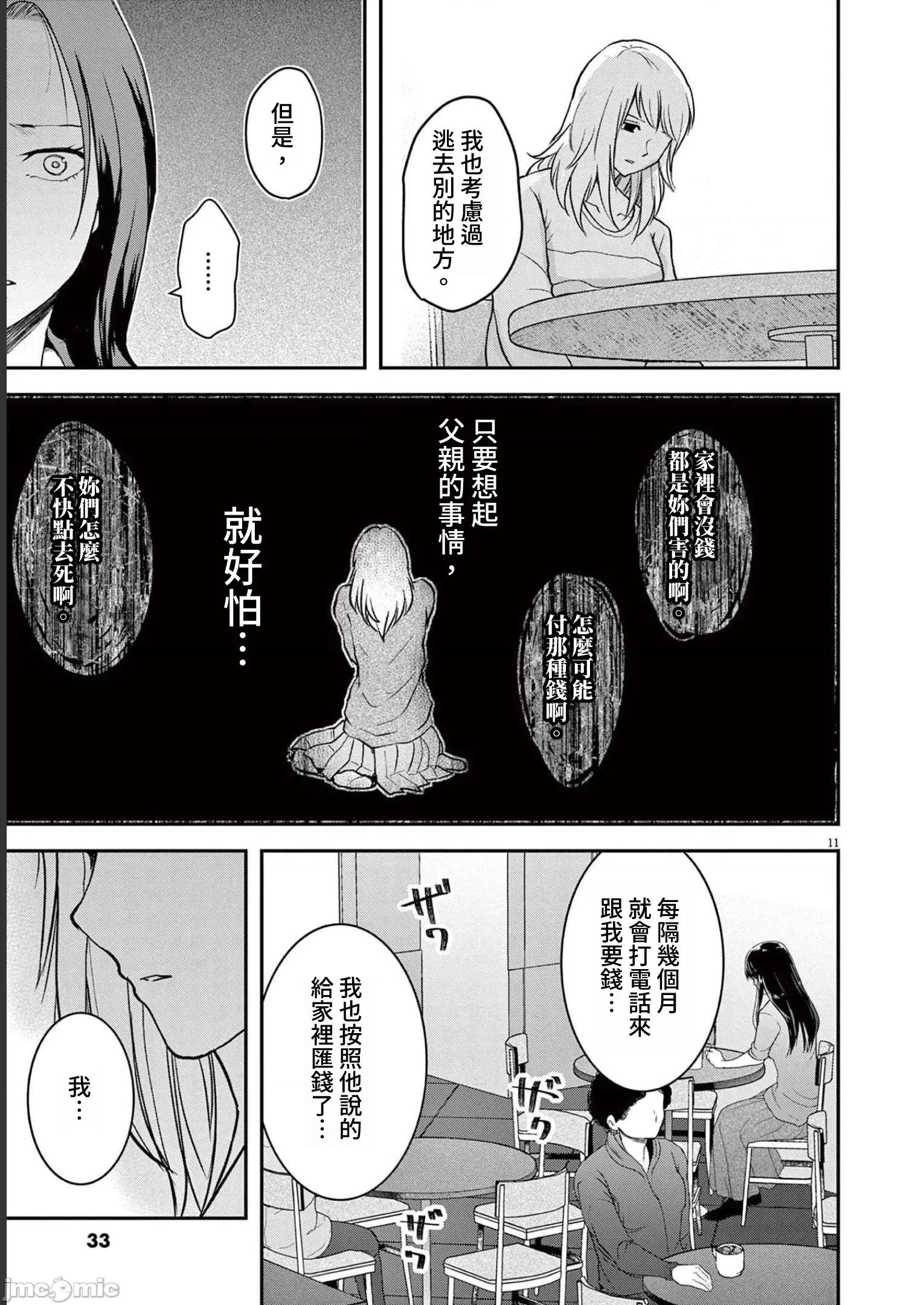 東京貧困女子 0728 JM 東京貧困女子。18 第11页