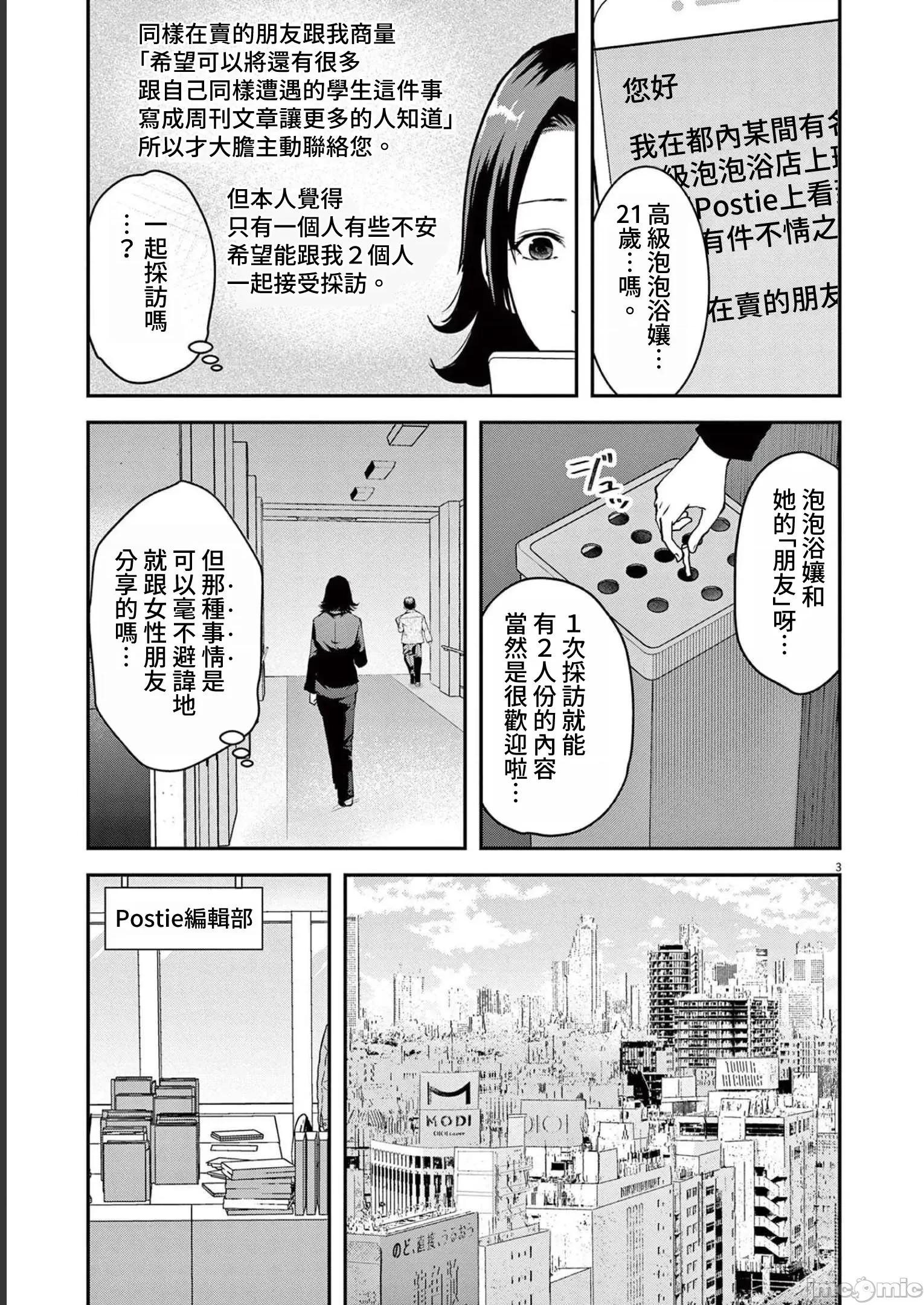 東京貧困女子 東京貧困女子。19 第3页